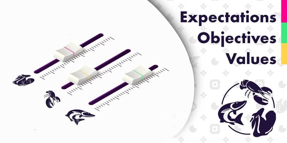 Align company Values to business Objectives to customer Expectations | awezzom Blog Post