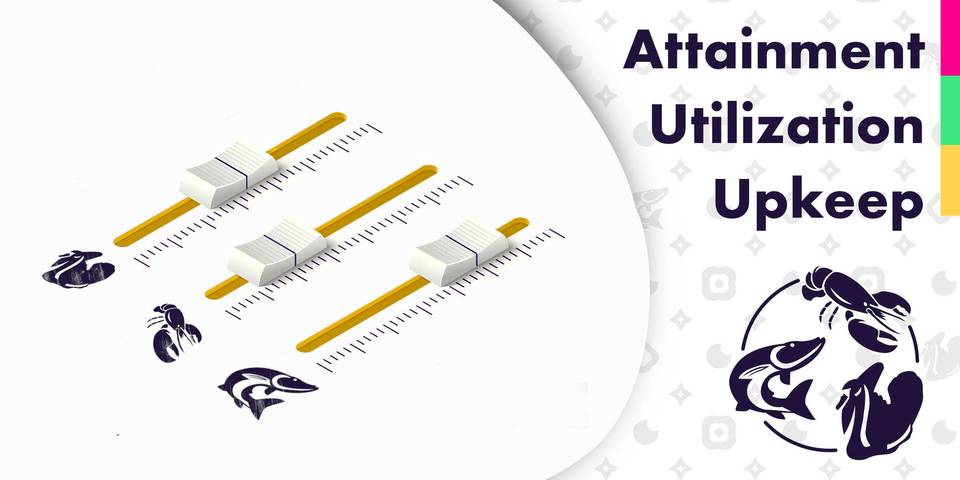 Align the experiences of Attainment, Utilization and Upkeep | awezzom Blog Post