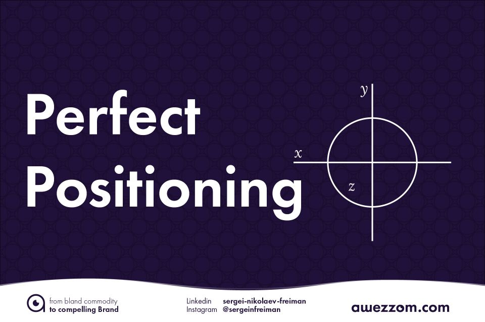 In the crosshairs of perfect positioning | awezzom Blog Post