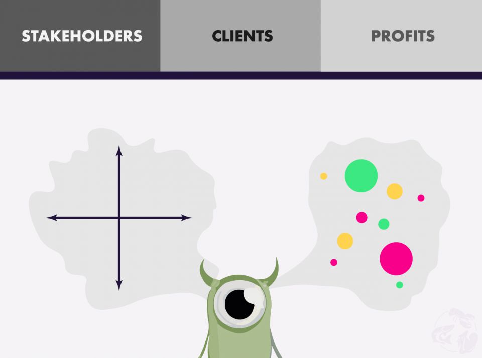 Holistic approach to marketing content distribution | awezzom Blog Post