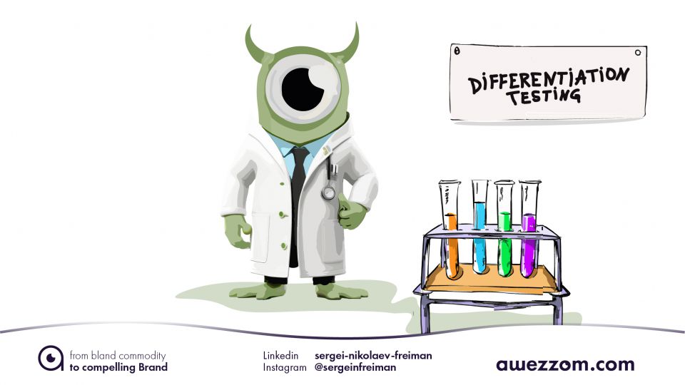 How to test the potential of your firm's differentiation | awezzom Blog Post