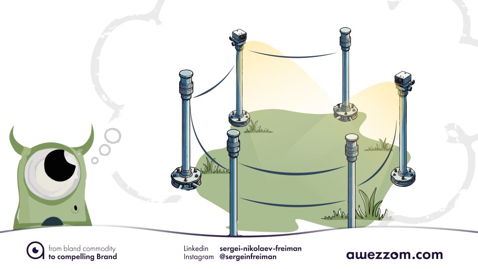 How to Think about Positioning a Professional Firm | awezzom Blog Post