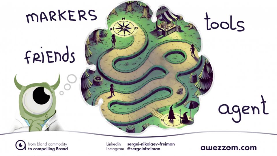 Eight Goal Facilitators to Improve your Service Offerings | awezzom Blog Post